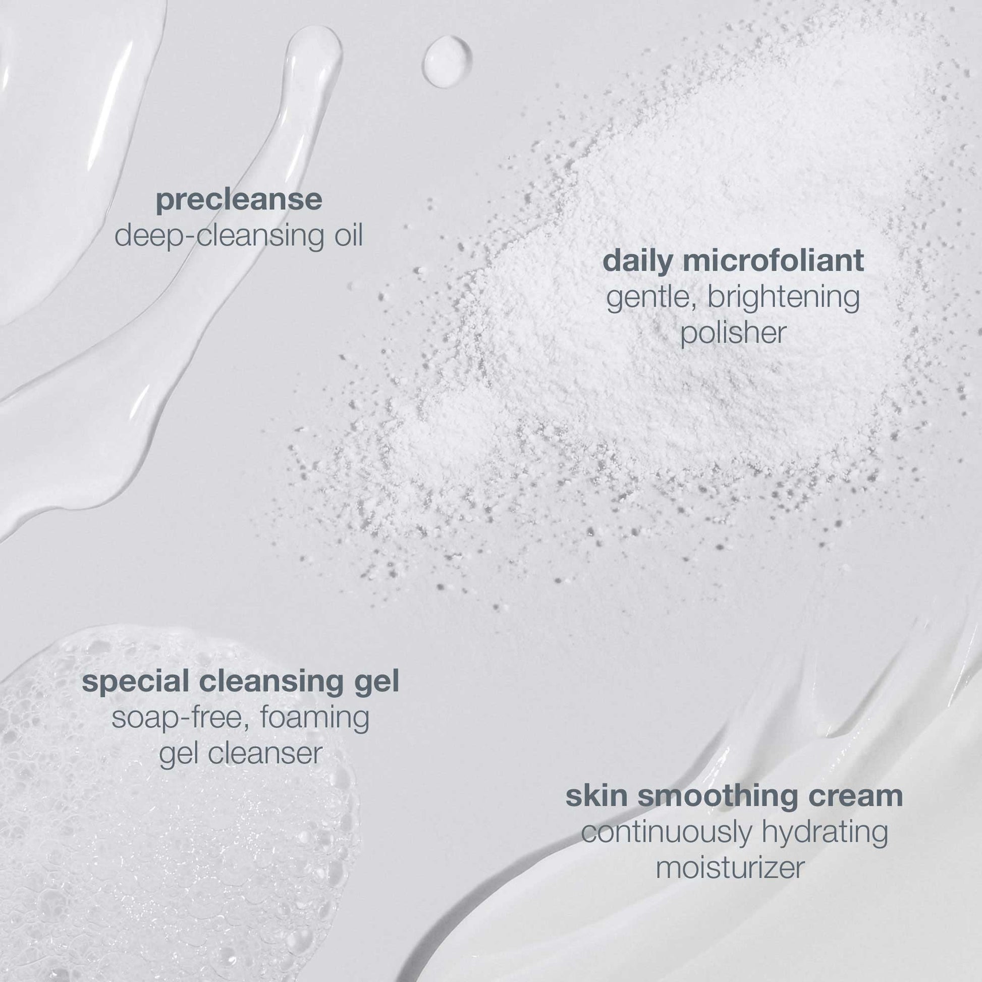 Dermalogica - Discover Healthy Skin Kit