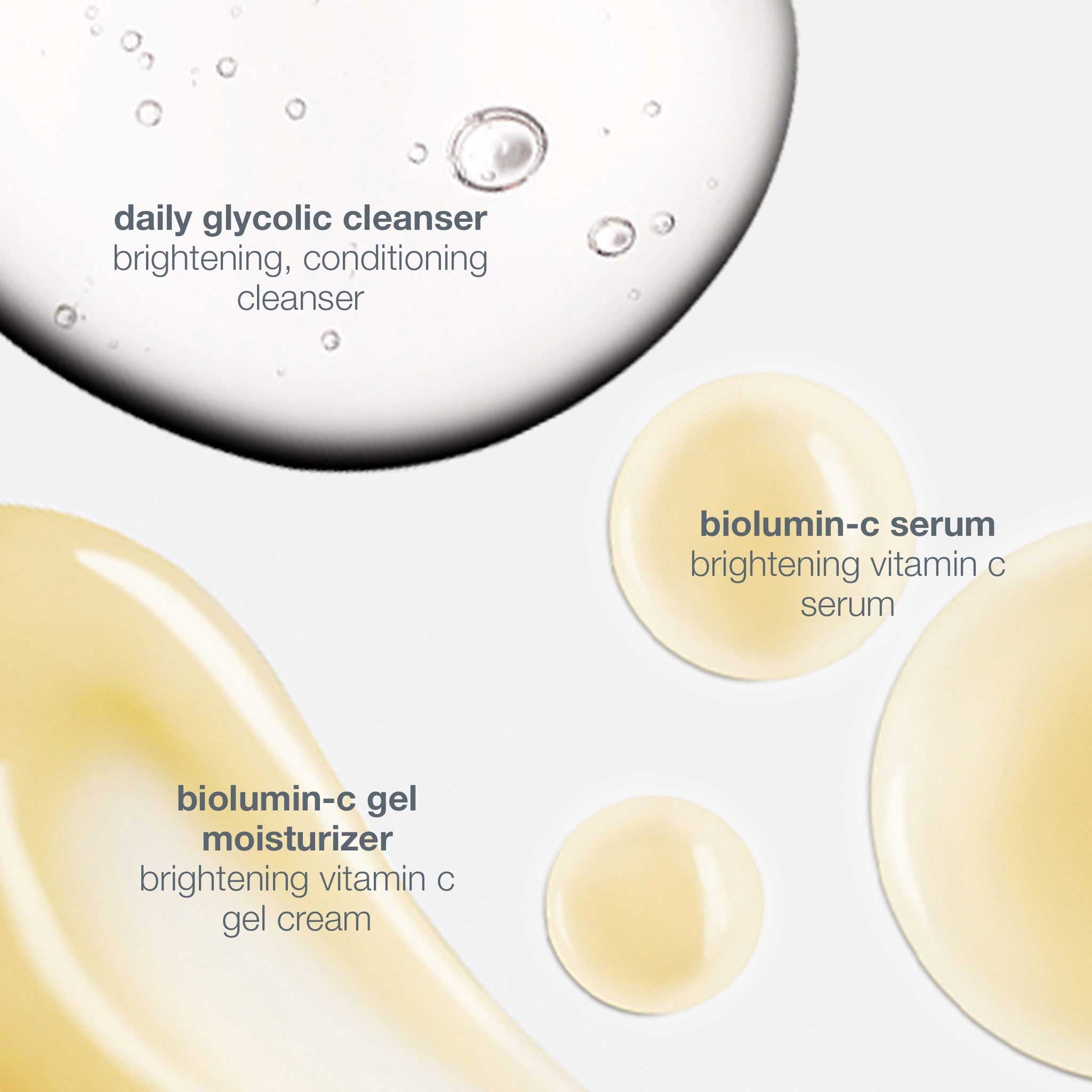 Dermalogica - Daily Brightness Boosters Kit