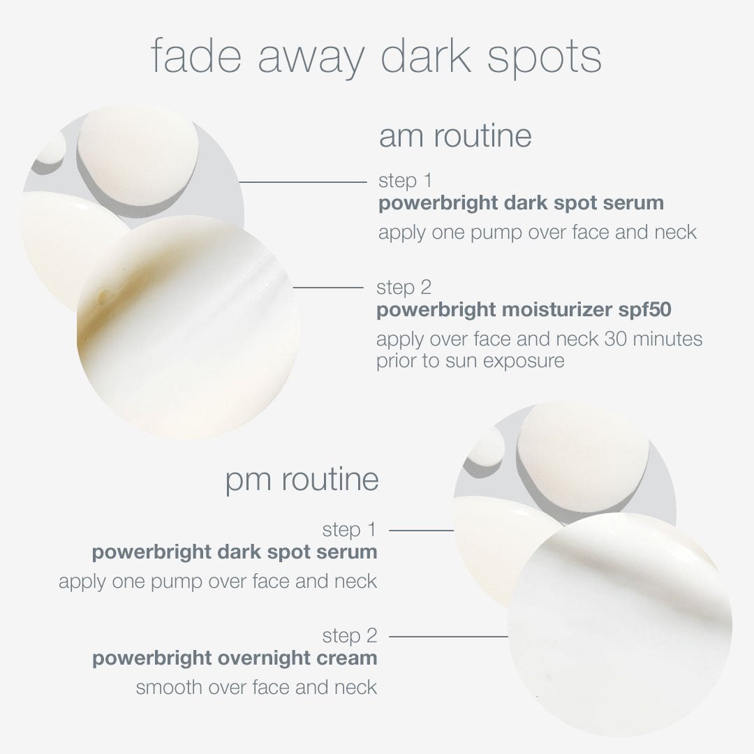 Dermalogica - Dark Spot Solutions Kit