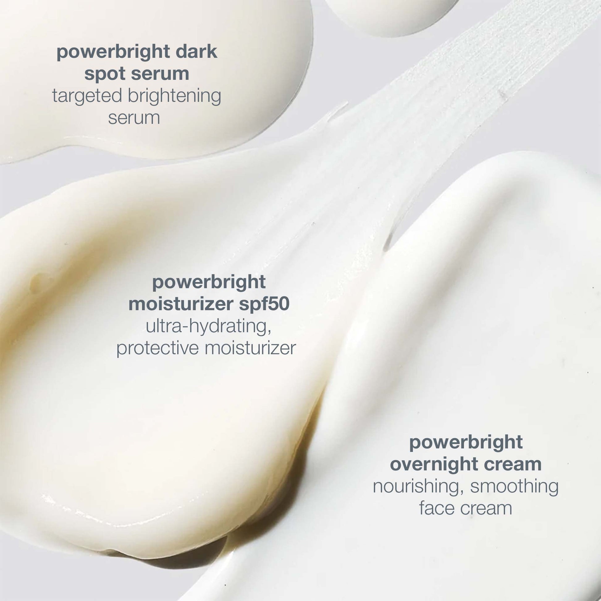 Dermalogica - Dark Spot Solutions Kit