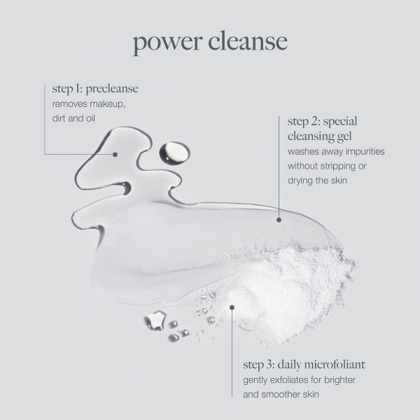 Special Cleansing Gel