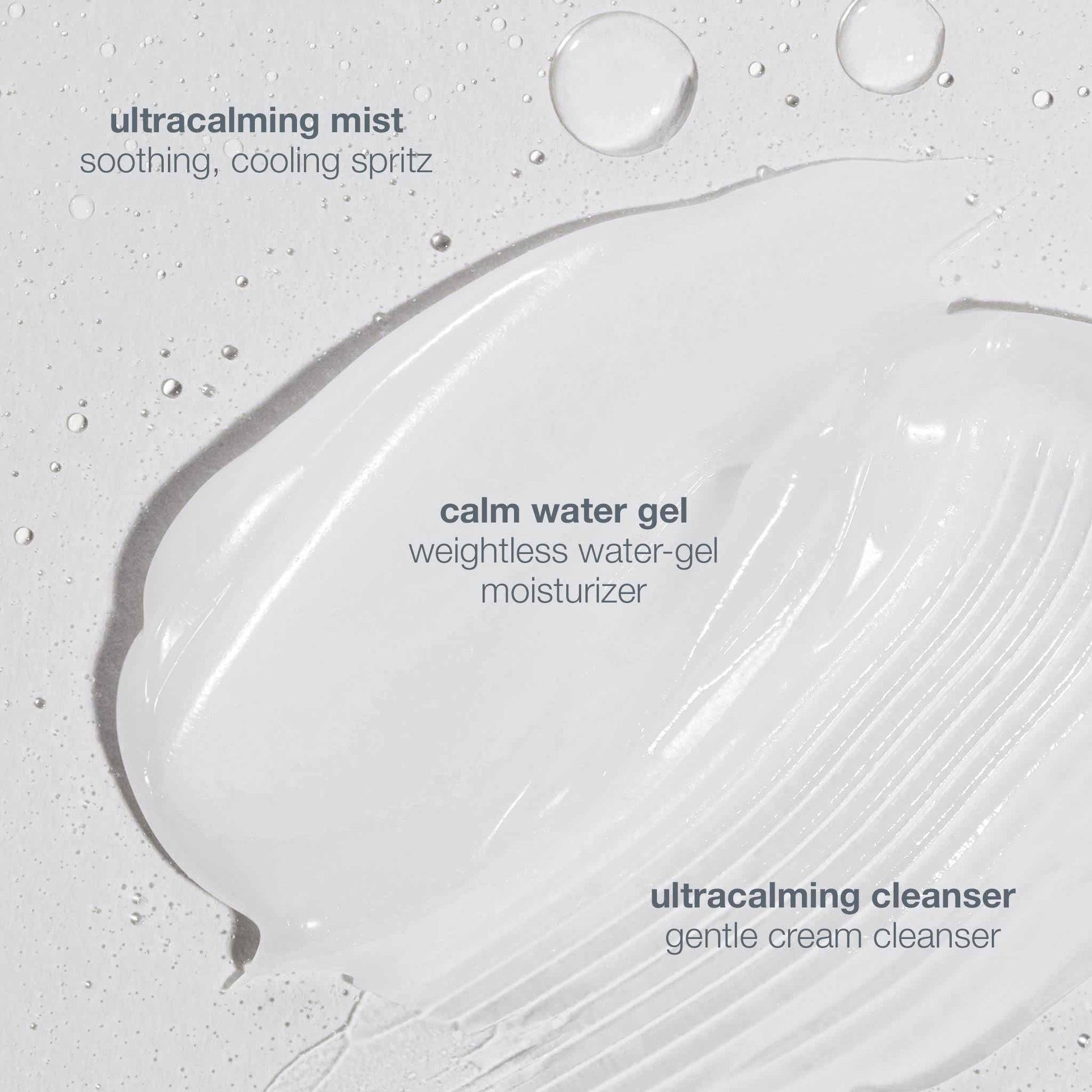 Dermalogica - Sensitive Skin Rescue Kit